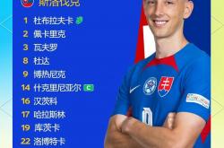 -比利时队实力强劲,即将对阵斯洛文尼亚